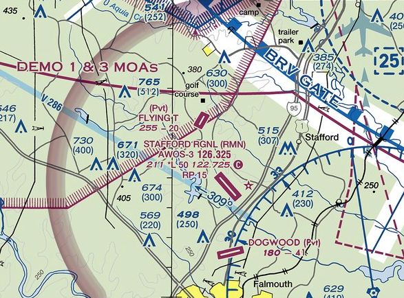 Virginia Aeronautical Chart